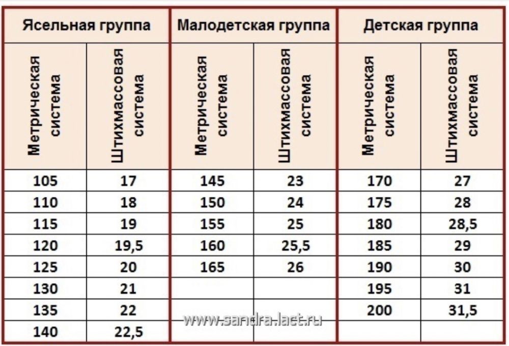 Чешки белые россия 22 размер