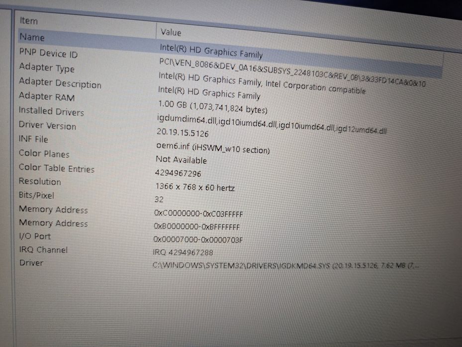 Laptop HP  Probook 450G2