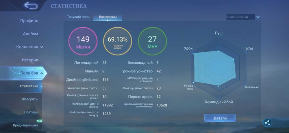 Продам акк моблы