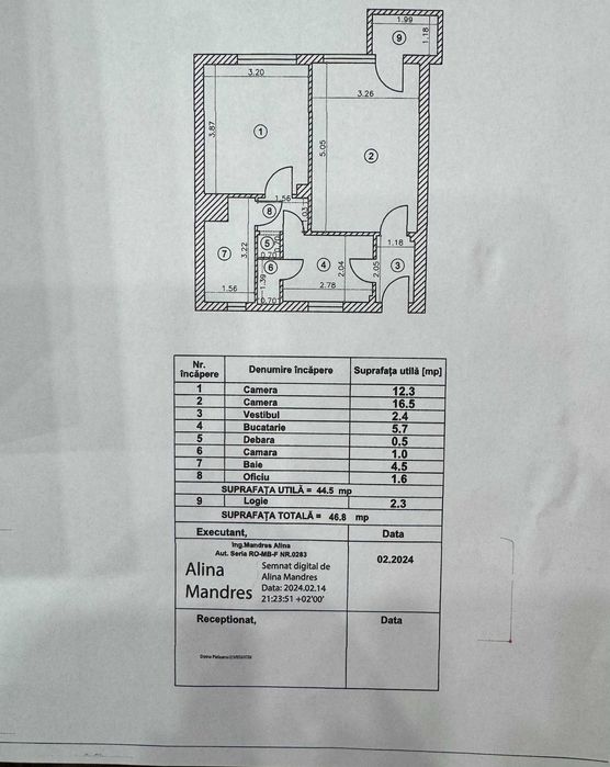 Bulevardul Ferdinand