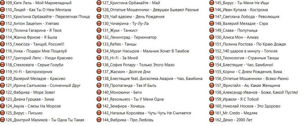 Дискотека 2000-х. Vol.2 \ CD - MP3