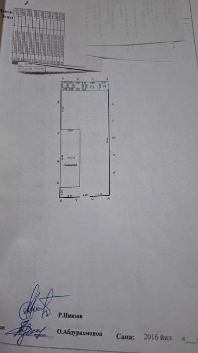 КИТОБ ШАХРИДА 10 соток участок сотилади