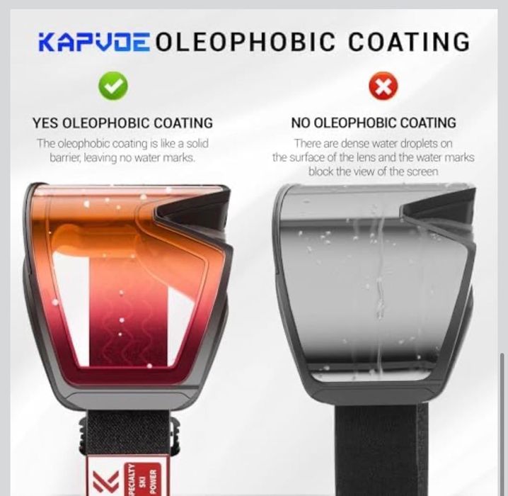 Очила за ски / сноуборд KAPVOE