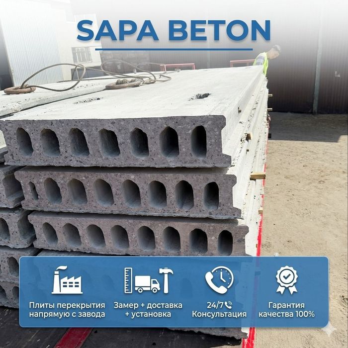 Плиты перекрытия плита перекрытия