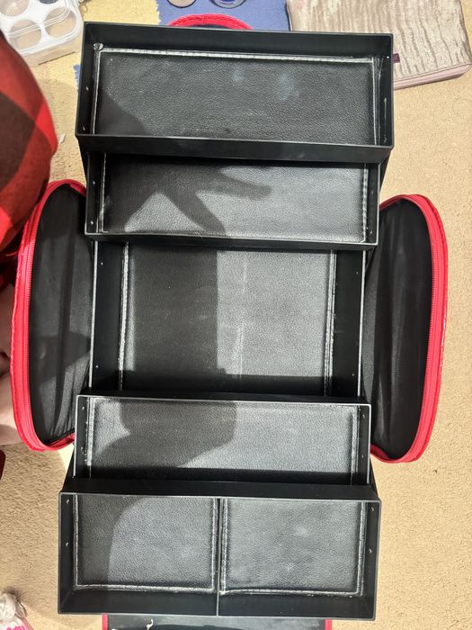 Косметичка и несессеры женскач