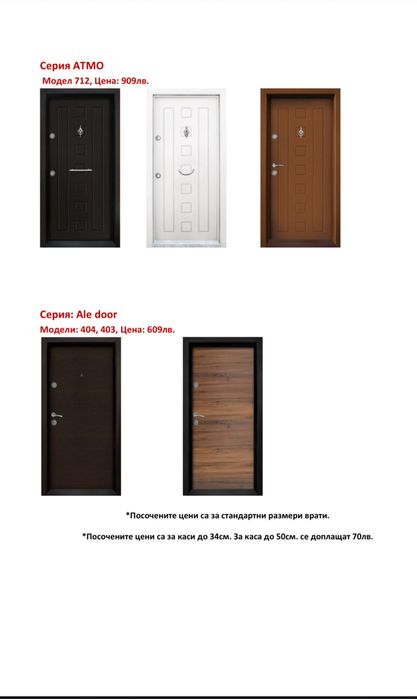 Интериорни врати за панел обличане  на склад