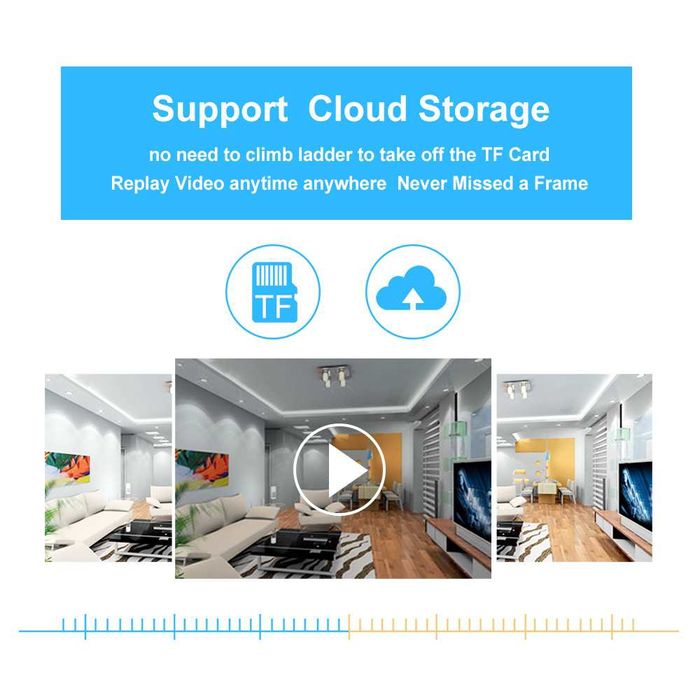 Camera supraveghere wifi wireless exterior motorizata