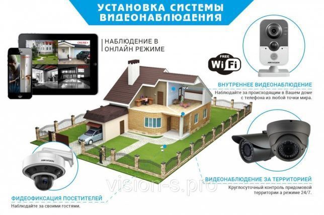 Бисмиллах видеокузатув мосламаларини урнатамиз тамирлаймиз+дамафон