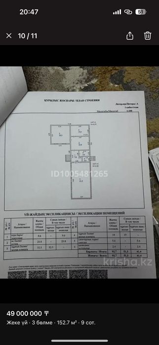 Продажа домов,Самал