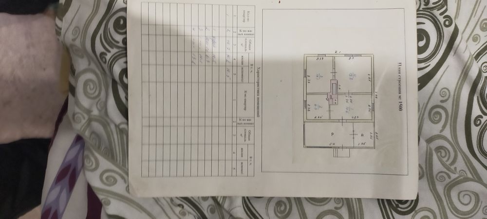 Продам дом в Шемонаиха