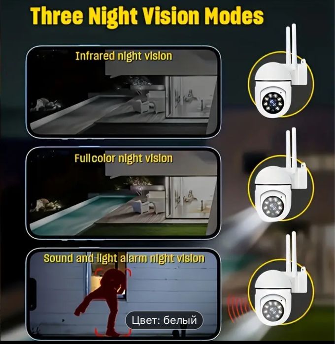 Wifi camera, новая