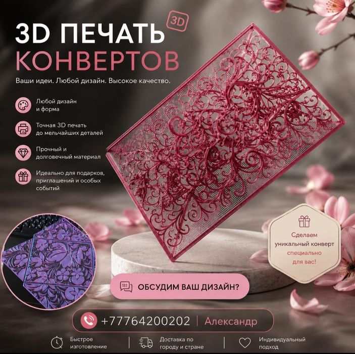 3d печать (кастомные изделия)