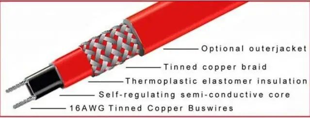 Саморегулирующийся греющий кабель DXL-14P/H — защита труб 24/7