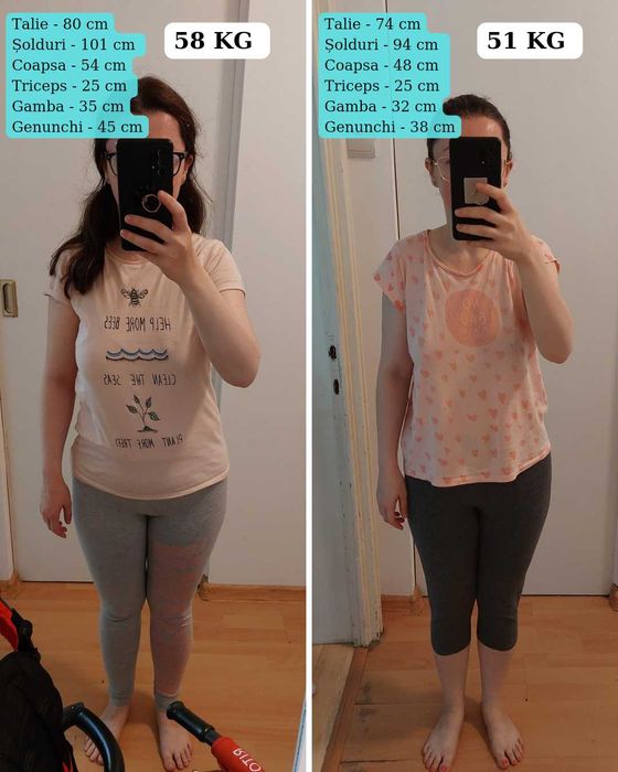 Plan alimentar personalizat / nutritionist / dieta / slabeste sanatos