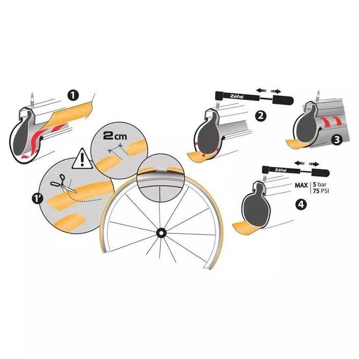 Защитна лента против пробиване за вело гуми 10-29" FORCE, 25/35мм 2бр.