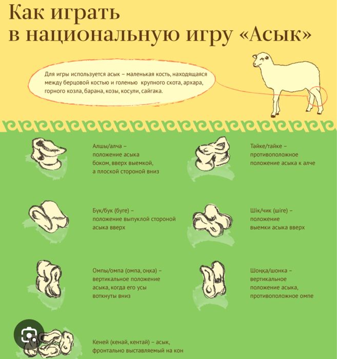 Асык, сака из гипса