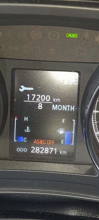Mitsubishi  asx 1,8  diesel  ținută în garaj Preț 6000 € tel.0768447431