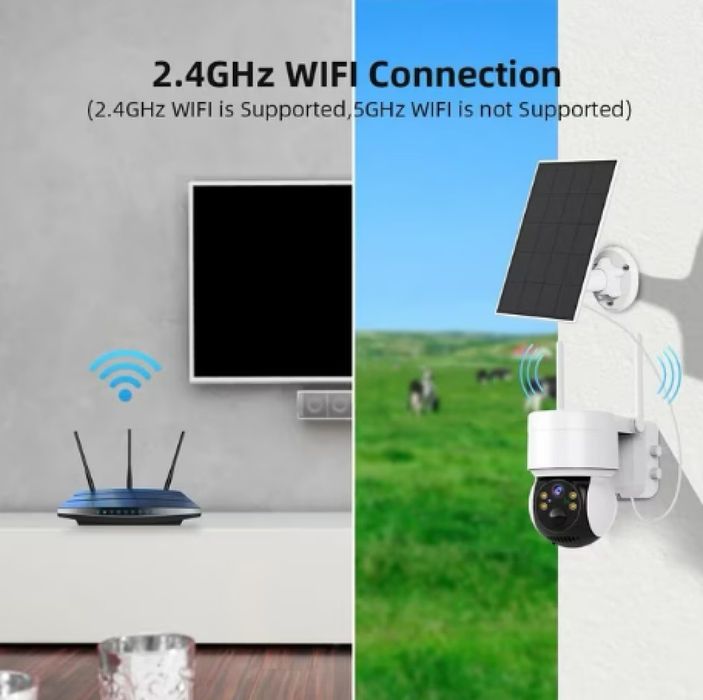 Соларна WIFI камера със соларен панел PTZ 360, 1080P, Full HD
