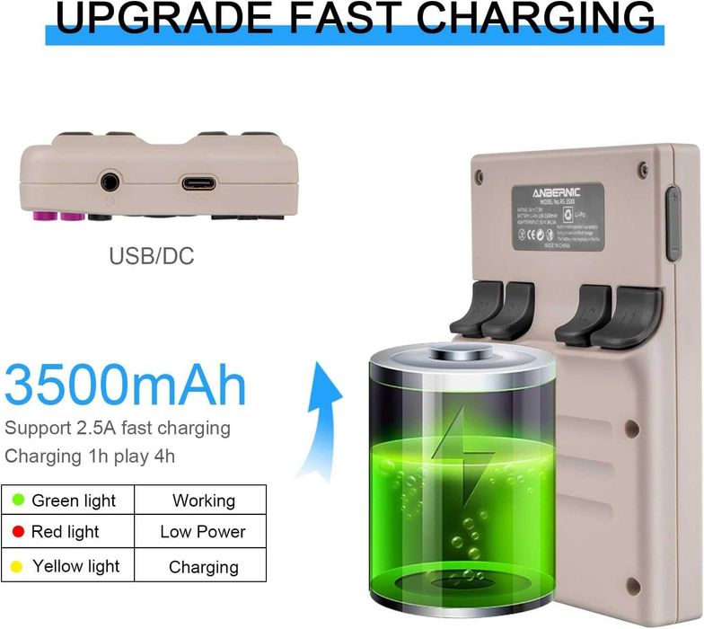 Конзолна игра ANBERNIC RG35XX, 5000+ игри, 64GB Памет, Cortex-A9, GPU