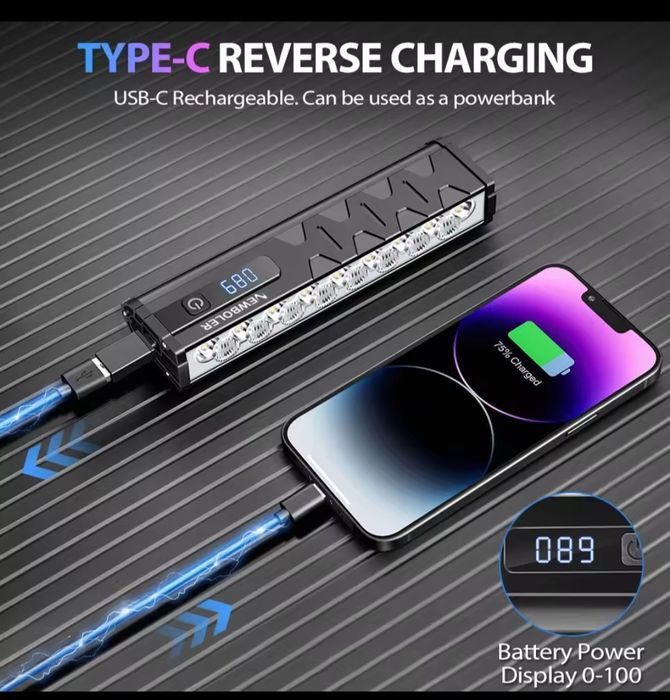 Lanterna / Far trotinetă / bicicletă  etc 10.000mAh/10.000 lumeni