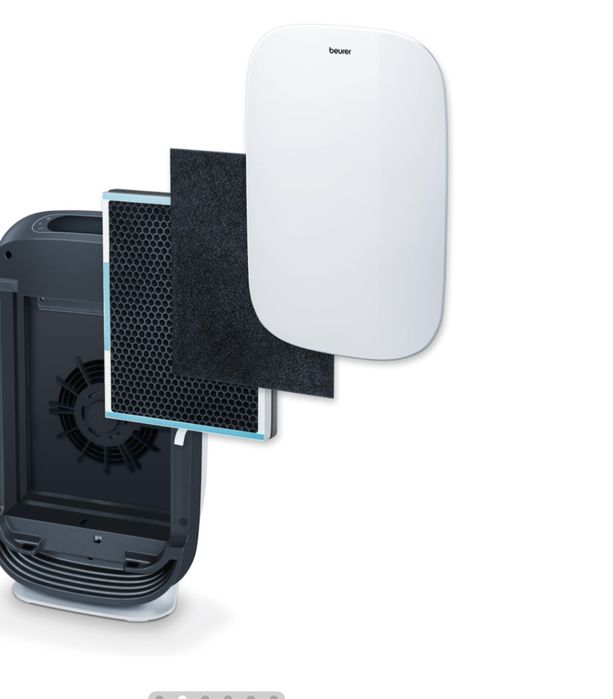 очиститель воздуха от beurer LR500