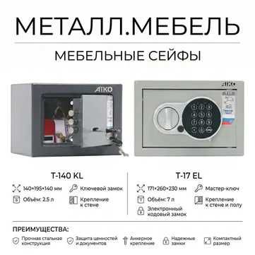 Сейф для документов в рабочий кабинет