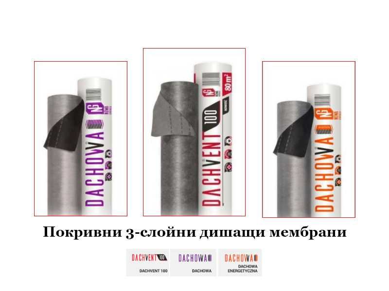 За покрива! Изолирай от студа, дъжда, шума