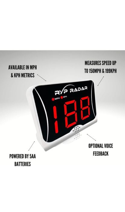 RypRadar – радар