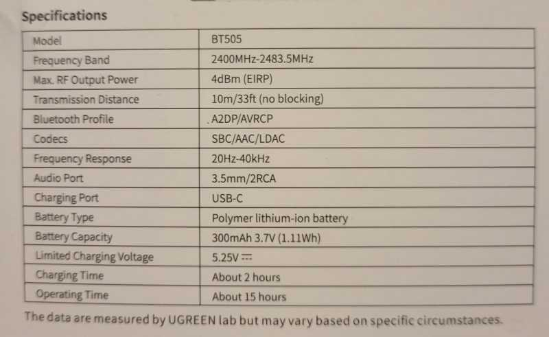 UGREEN BT505 Bluetooth Audio Adapter – безжичен Bluetooth приемник