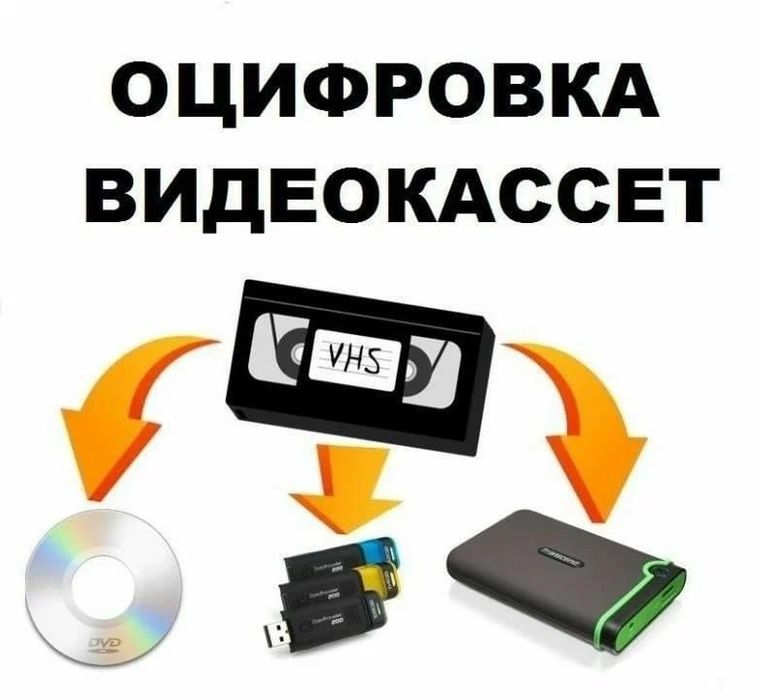 Video kasetadan flashkartaga ko'chiramiz. Профессиональная оцифровка в