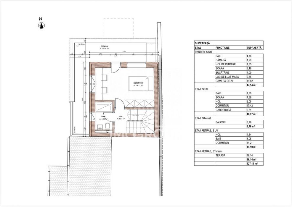 TOP De vanzare casa 4 camere Gruia Stadion Gara
