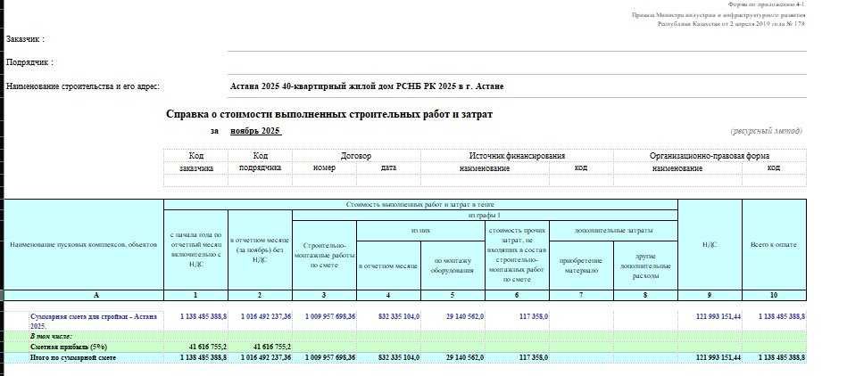 составление смет, сметчик