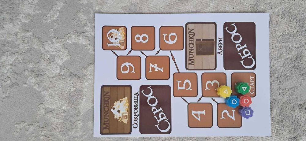 Продается игра Манчкин