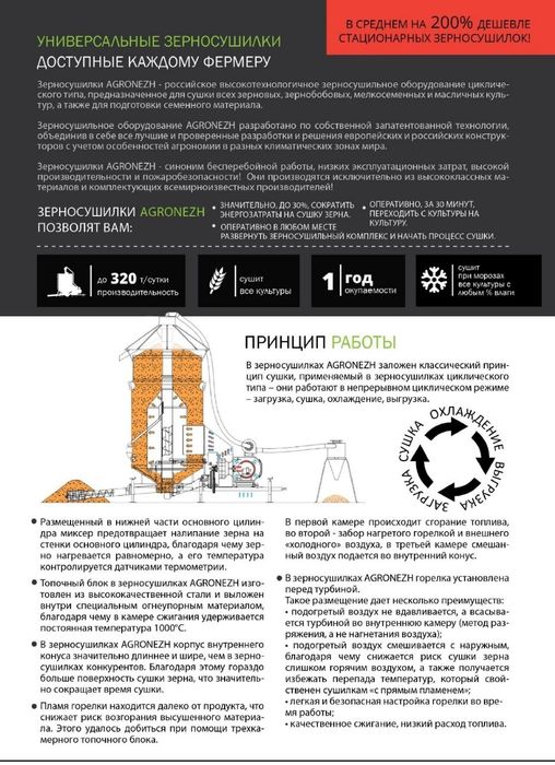 Зерносушилки, доставка, обучение, сервис