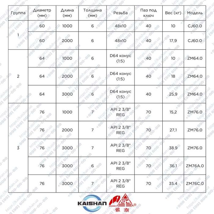 Буровые штанги для DTH-бурения, водяных скважин и горных работ