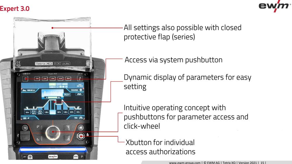 Заваръчен апарат, Аргон, AC/DC, EWM Tetrix XQ 230AC/DC
