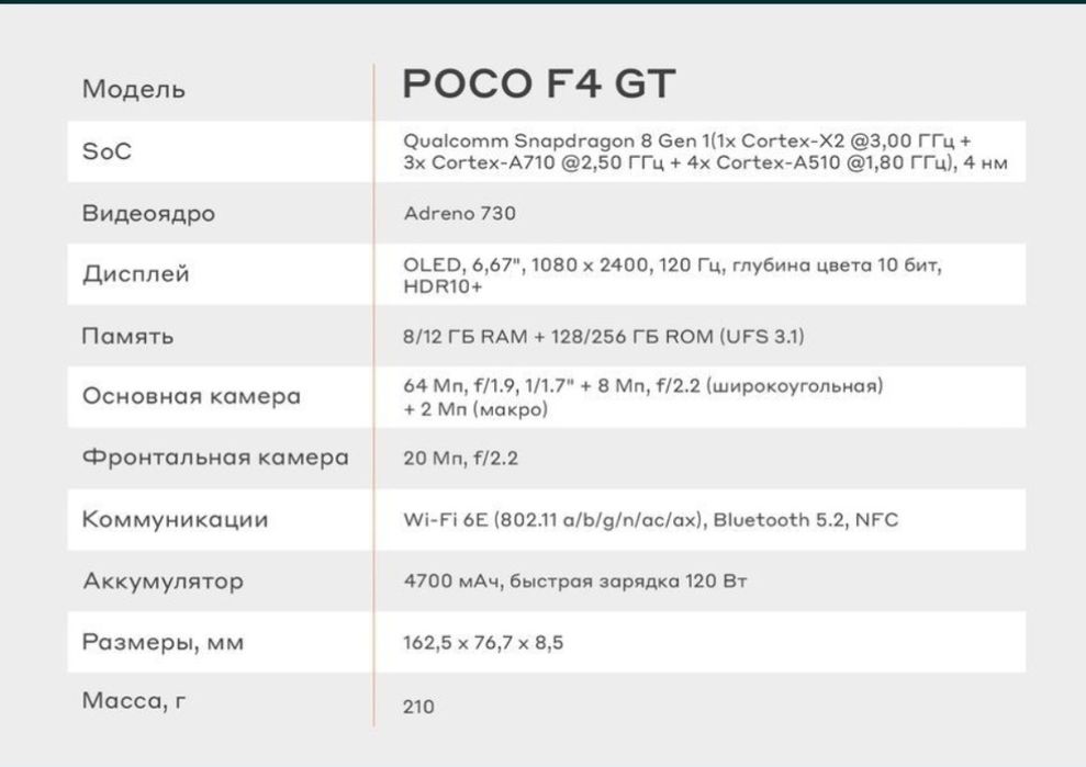 Продам Poco F4 GT 256Г