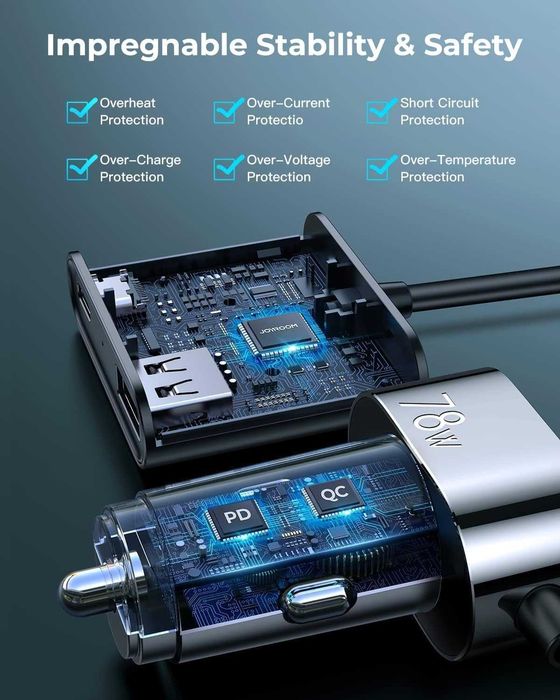 Автомобильное зарядное устройство для телефона Joyroom 5 в 1 78W