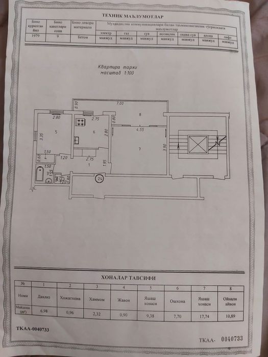 2/9/9 Мустакиллик кучаси, Дархан