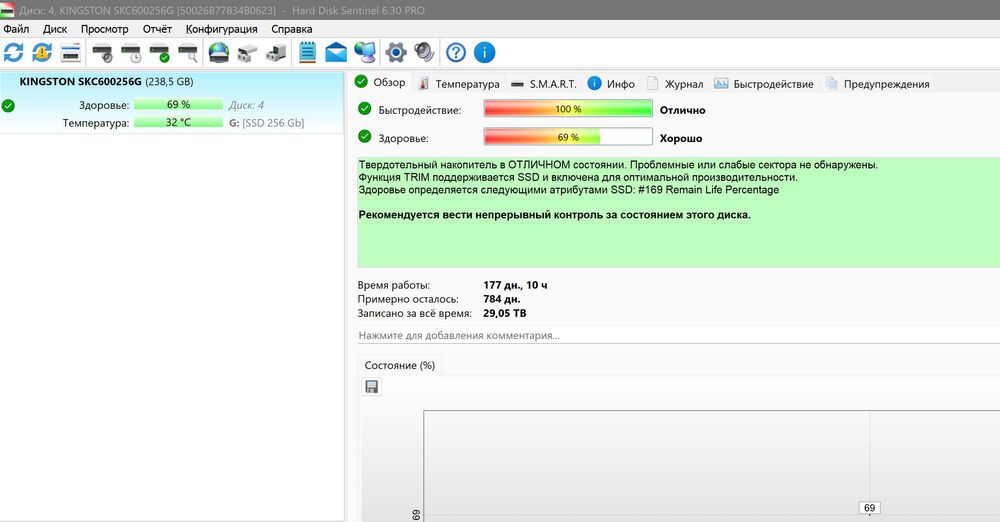 SSD Kingston KC600 256GB SATA 2.5”