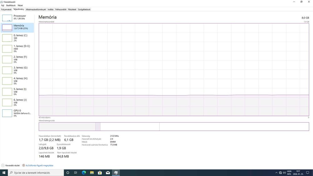 Pc i5-6500 3.2GH