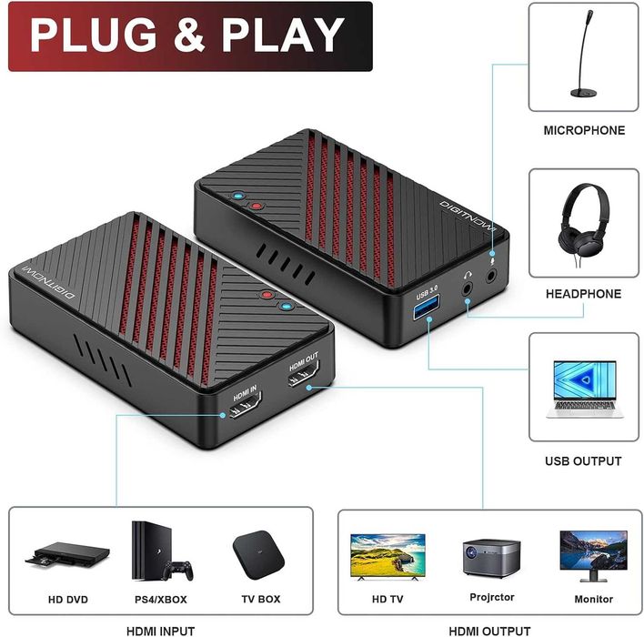 DIGITNOW 4K Video Capture Card, HDMI към USB3.0