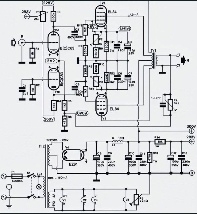 Reparatii electronice chitare lutierie