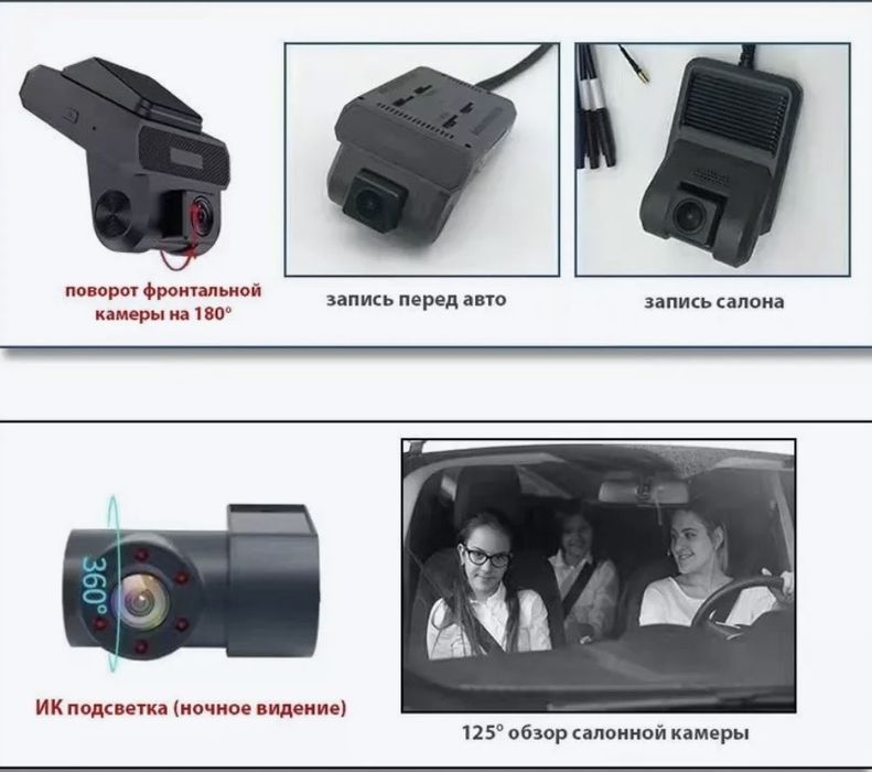 Видиорегистратор сим карта 256 гига BIRDVIEW 360