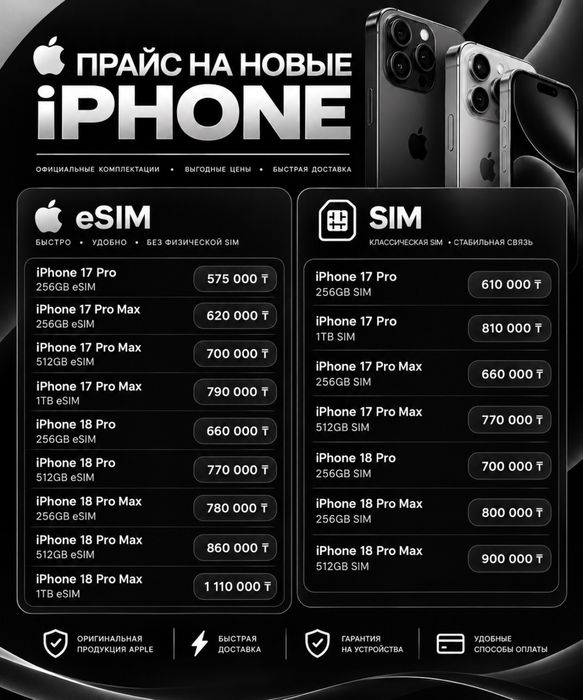 New Iphone's Новые Айфоны