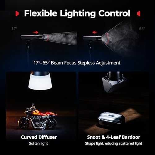 Нова Преносима LED видео светлина SMALLRIG RF 05B с gobos филтри за осветление