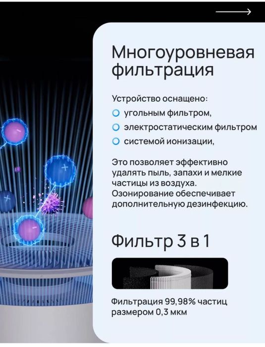 Воздух очиститель Xiaomi havo
tozalagich 4Lite,4pro,Elite,Compact