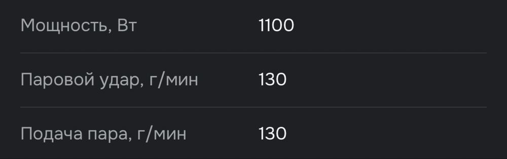 Продам утюг Konka