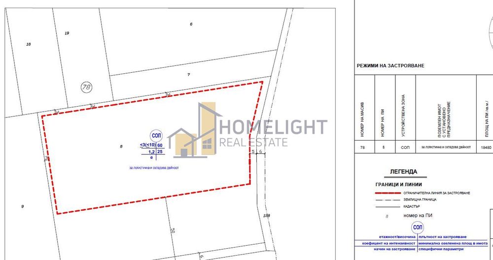 Парцел до Летище Варна