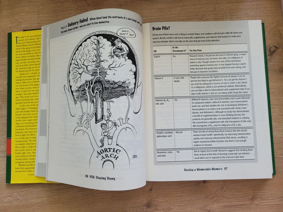 Carte "YOU - Staying young" - dr. Oz & dr. Roizen